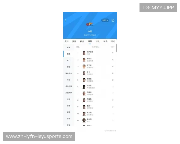 马赛在助攻榜上的主要球员与排名情况