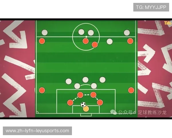 足球比赛中的阵型变化与战术适应性