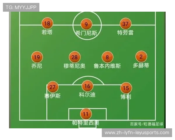 英超球队的阵容与战术分析 英超球队的阵容与战术分析