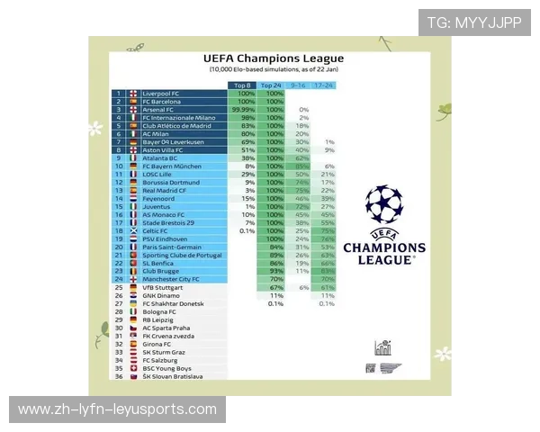 意甲各球队欧战积分统计及成绩对比分析 意甲各球队欧战积分统计及成绩对比分析